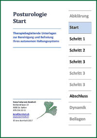 Posturologie Skript zum Behandlungsschritt "Start" von Jens Bomholt: Titelblatt